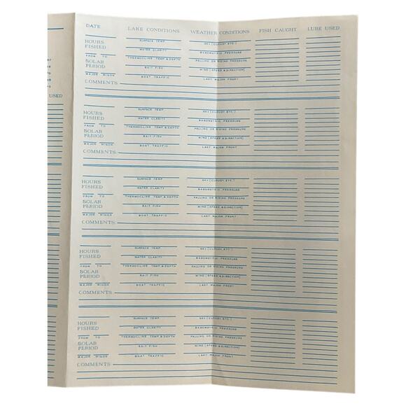 Vintage 1977 Paradise Lake Fishing Map Cass County MI Sportsman Co - Picture 5 of 5